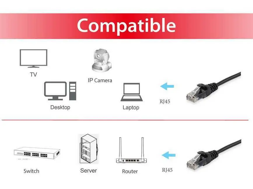 Equip Kábel - 625454 (UTP patch kábel, CAT6, fekete, 5m) – 3. kép